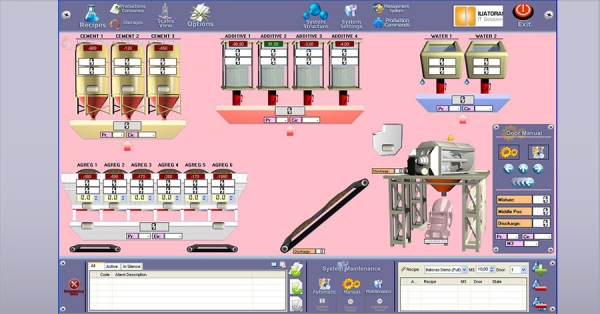 Automation BETONMIND.NET