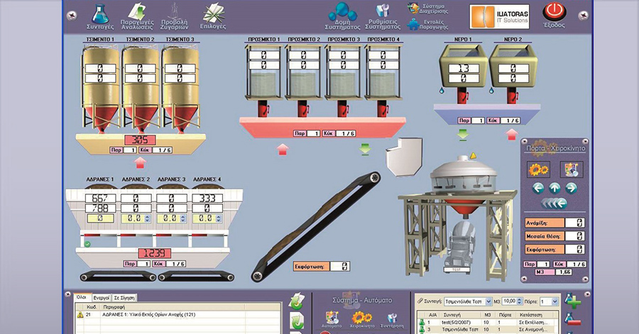 Concrete Plant Automation